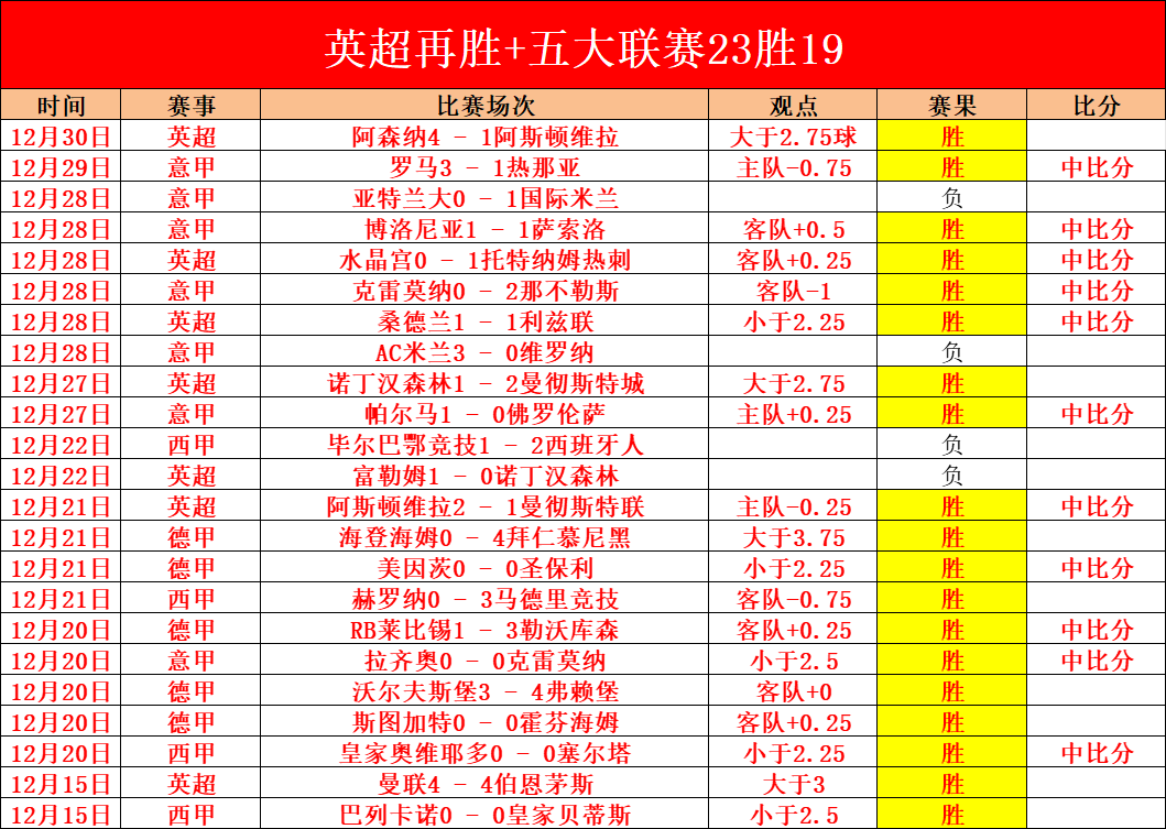 骆明深度解,析亚冠抽签,瑞士轮制揭,B体育官网,B体育直播,体育赛事直播,足球直播