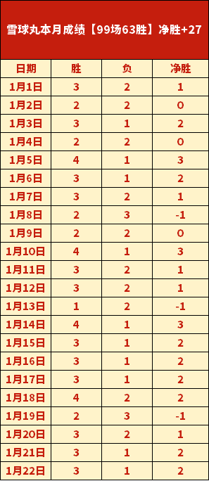 卡馬文加企,业概览,B体育,B体育官网,B体育直播,体育赛事直播,足球直播