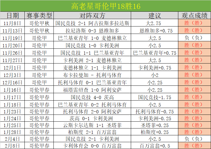体育,资讯,B体育,B体育官网,B体育直播,体育赛事直播,足球直播