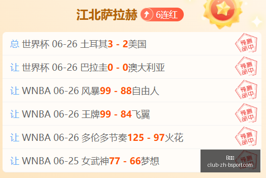 双色球第,期名家推荐,攻略汇总,B体育官网,B体育App,B体育直播,B体育登录,B体育娱乐