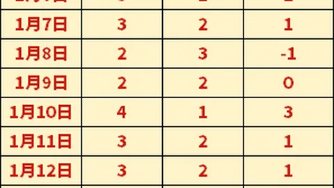 卡馬文加企业概览